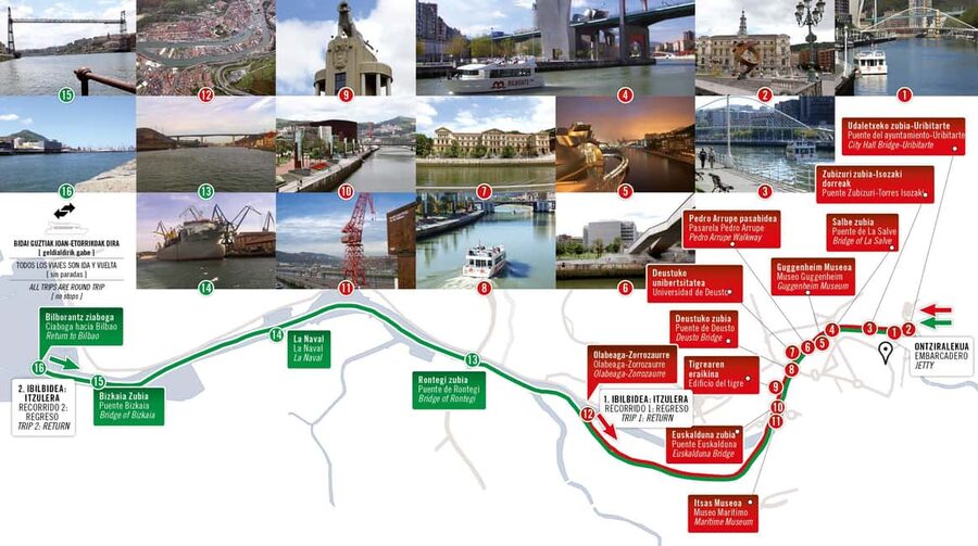 1-Hour Bilbao city Boat Tour or 2-Hour cruise to Portugalete - The 1-hour route: from City Hall Bridge through Deusto Canal