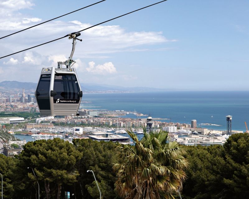 Barcelona Card: 25+ Museums and Free Public Transportation - Science, Contemporary Art, and the Smaller Museums That Pay Off