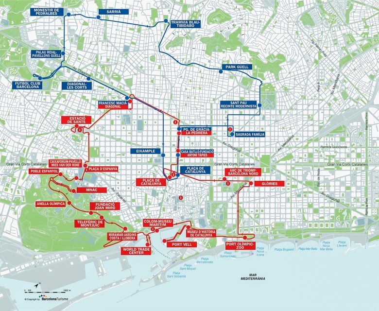 Barcelona: City Sightseeing Hop-On Hop-Off Bus Tour - The real appeal of Barcelona by hop-on hop-off bus