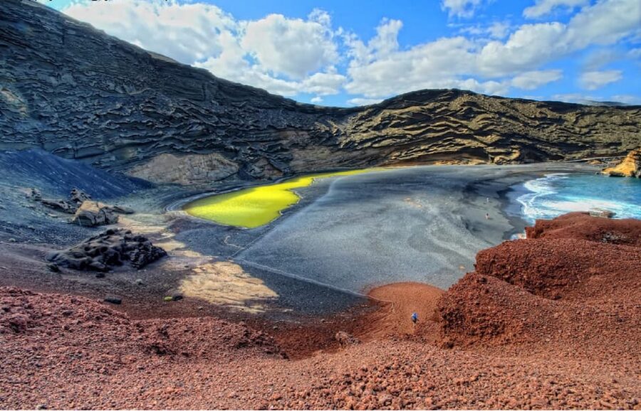 Lanzarote: Day Tour for Cruise Passengers - El Islote de Hilario Geothermal Energy Experiments
